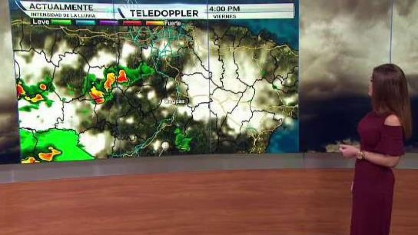 Pronóstico del tiempo