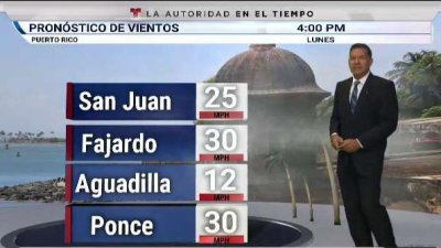 Pronóstico del tiempo