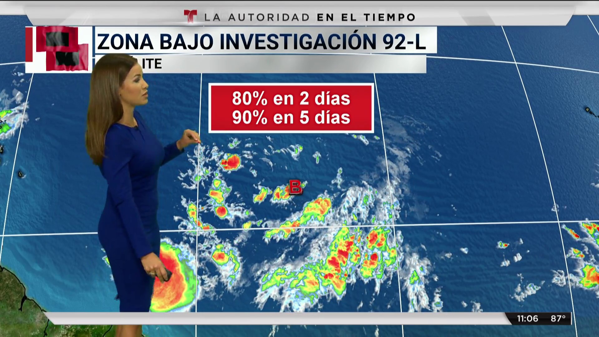 Pronóstico del tiempo Telemundo Puerto Rico