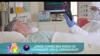 COVID-19: Conoce la actividad que tiene mayor riesgo de contagio, según médicos