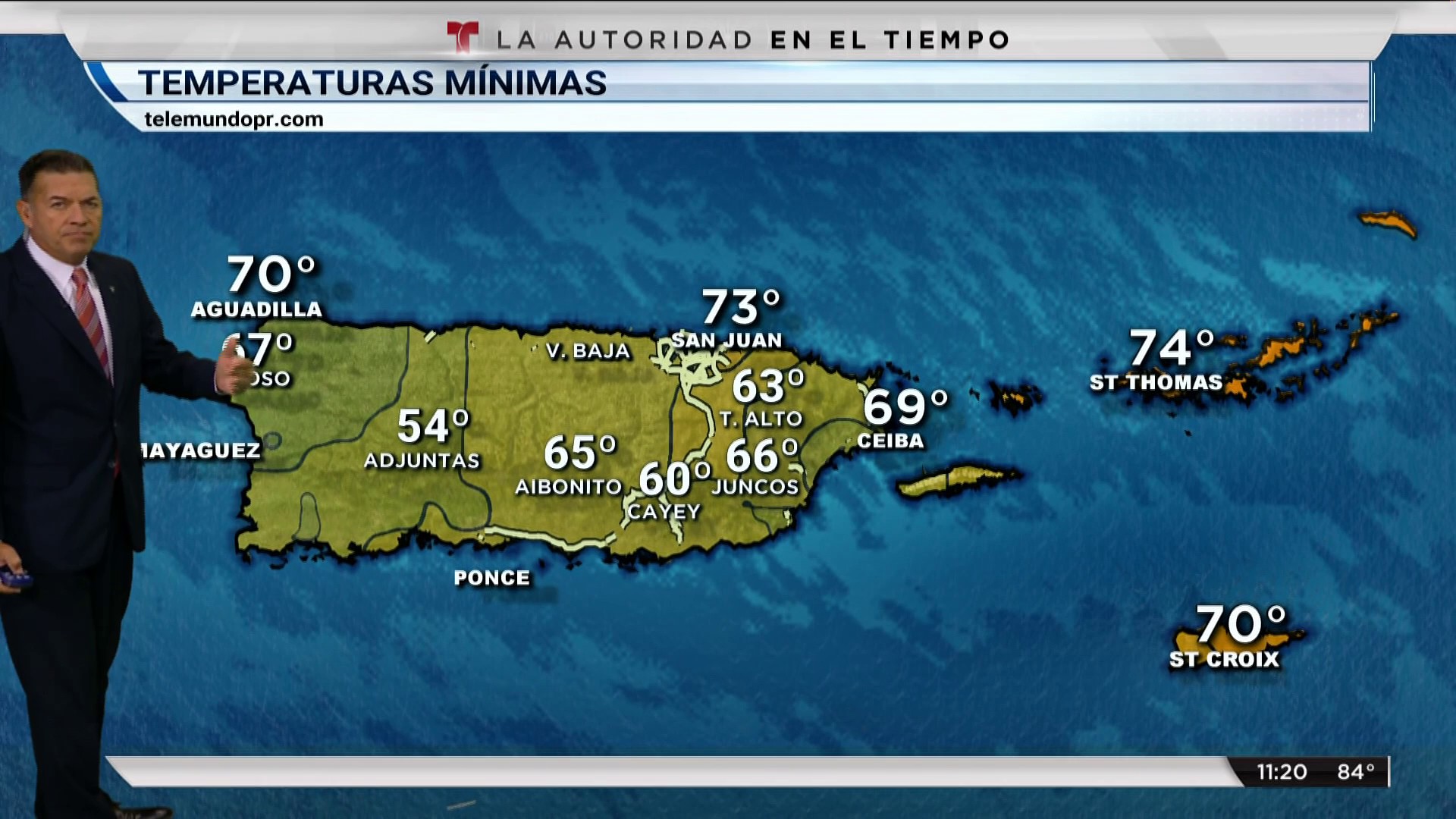 Pronóstico Del Tiempo – Telemundo Puerto Rico