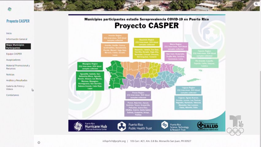 Inicia segunda fase de estudio de seroprevalencia de COVID-19 en la Isla