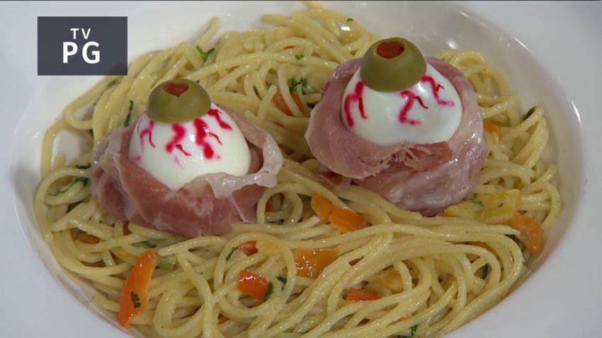 Cocina al día | Ojos locos