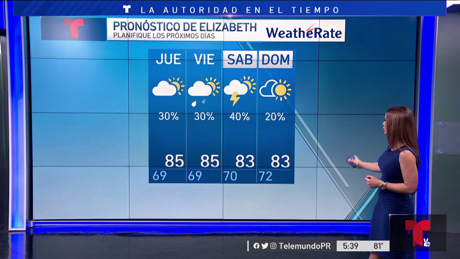 Pronóstico del tiempo