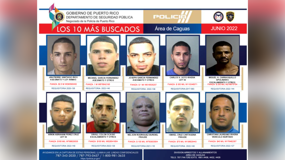 Arrestan a uno de los más buscados en el área de Caguas Telemundo