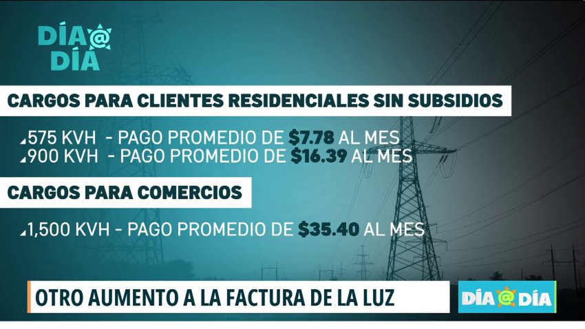 En detalle: el posible aumento en la factura de luz para pagar deuda de AEE
