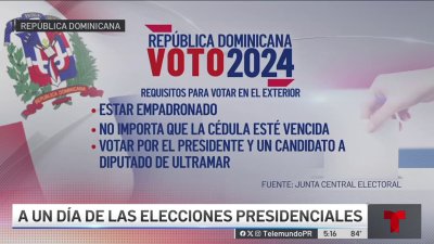 República Dominicana elegirá nuevo presidente este domingo