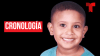 Desaparición de Rolandito: hoy se cumplen 25 años