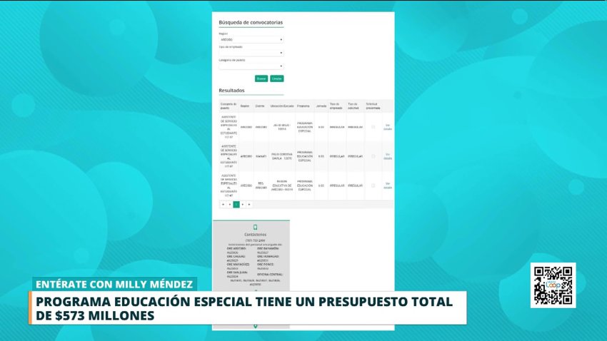 DE paga multas diarias de $11,000 por incumplimiento de servicios en Educación Especial
