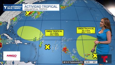 Pronóstico del tiempo