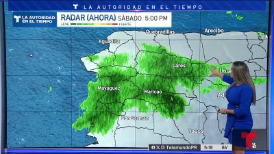 Pronóstico del tiempo