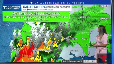 Pronóstico del tiempo