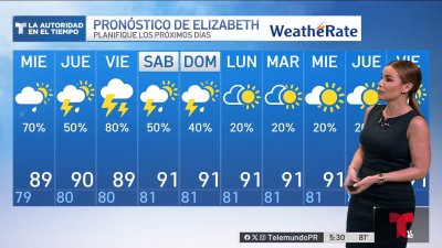 Pronóstico del tiempo