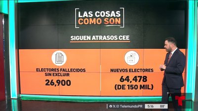 Siguen los atrasos en la Comisión Estatal de Elecciones