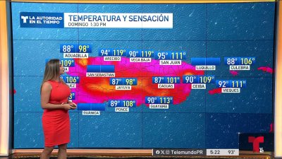 Pronóstico del tiempo