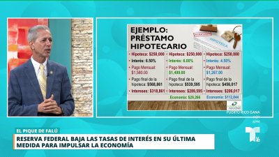 Baja la tasa de interés: buen momento para los financiamientos