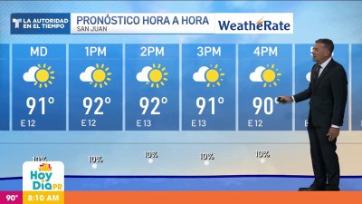 Pronóstico del tiempo