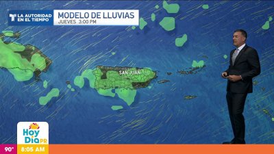 Pronóstico del tiempo