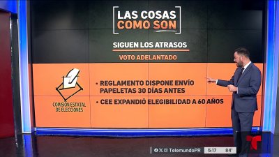 En riesgo el voto adelantado por correo