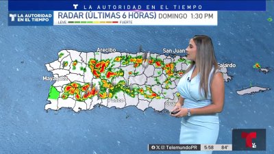 Pronóstico del tiempo