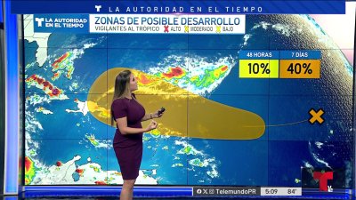 Pronóstico del tiempo