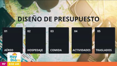 Cuánto presupuesto necesitas para poder viajar