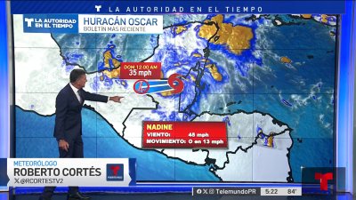 Pronóstico del tiempo