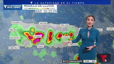 Pronóstico del tiempo