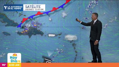 Pronóstico del tiempo