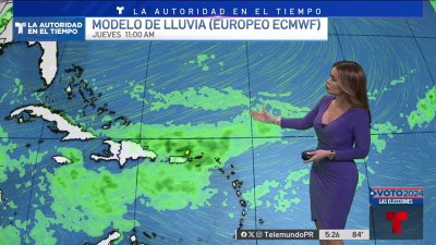 Pronóstico del tiempo