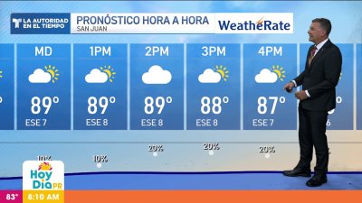 Pronóstico del tiempo