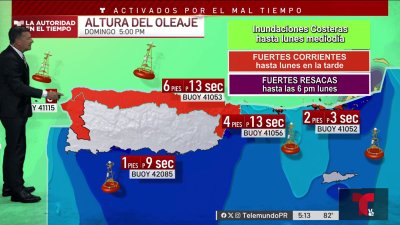 Pronóstico del tiempo