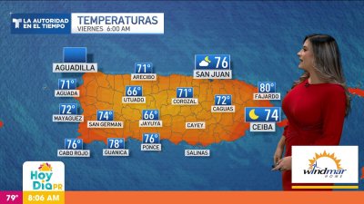 Pronóstico del tiempo