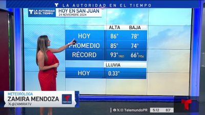 Pronóstico del tiempo