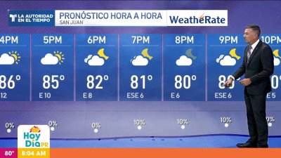 Pronóstico del tiempo