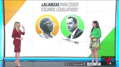 Directo al punto con Anabelle Torres Colberg