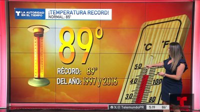 Pronóstico del tiempo