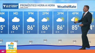 Pronóstico del tiempo