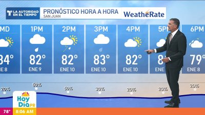 Pronóstico del tiempo