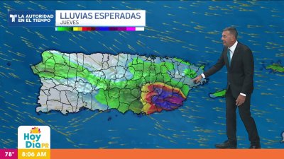 Pronóstico del tiempo