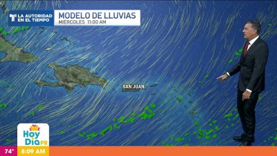 Pronóstico del tiempo