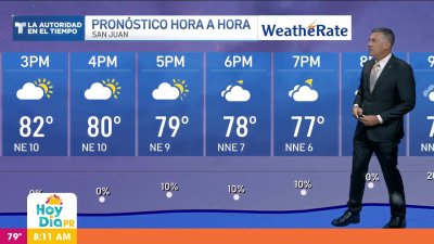 Pronóstico del tiempo