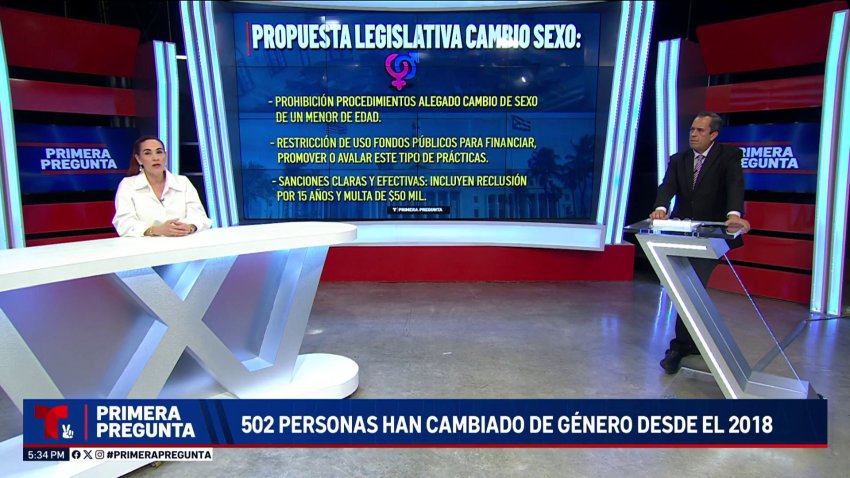 Primera Pregunta: proyecto prohibiría cambio de género en adolescentes