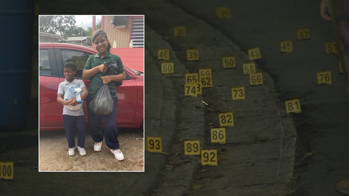 Lo que se sabe del asesinato de hermanos en Río Grande – Telemundo ...