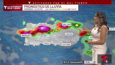 ¿Cuándo parará la lluvia?