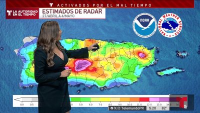 Pronóstico del tiempo