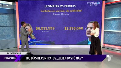 Administración JGo gasta más de $6 millones en publicidad