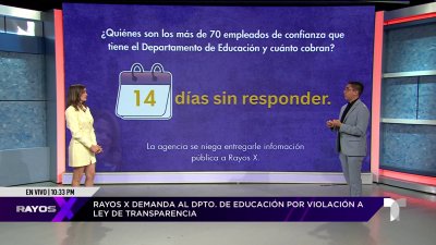 Educación se niega a compartir listado de empleados de confianza y sus sueldos