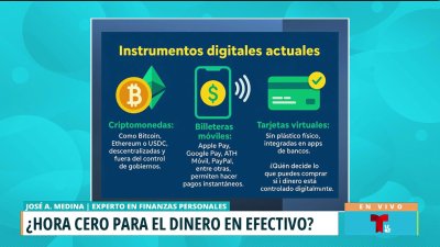 Ventajas y desventajas de no usar dinero efectivo