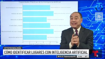 Cómo la inteligencia artificial puede ayudarte a no perderte